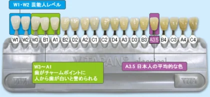 ホワイトニング症例集