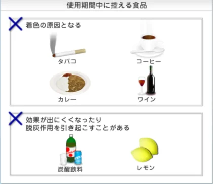 施術後の食事について