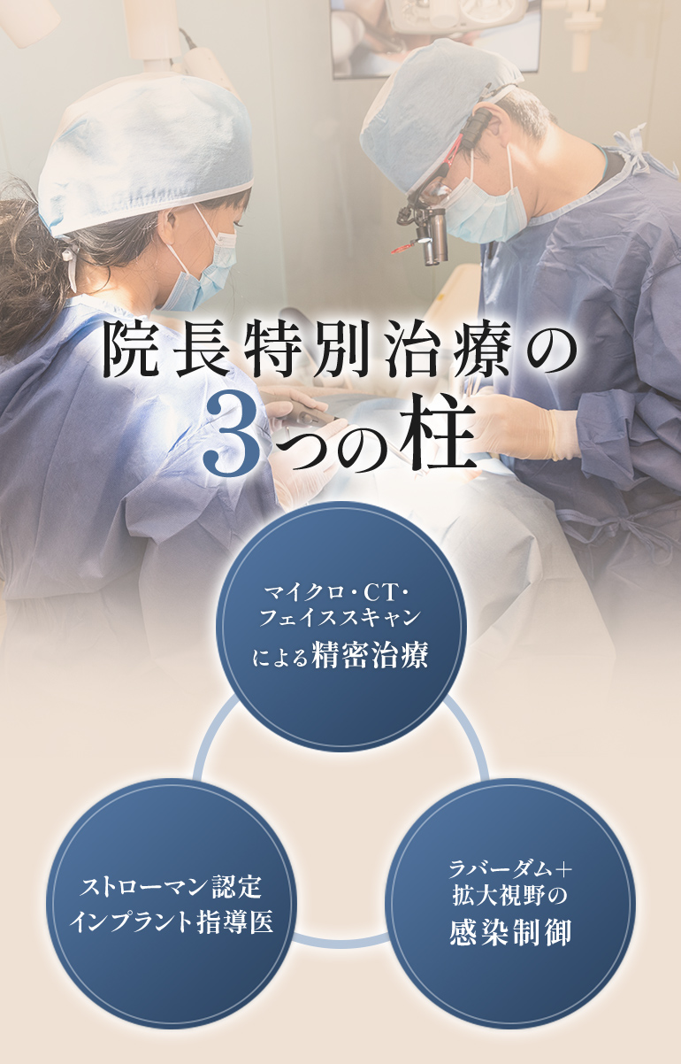 院長特別治療の3つの柱 マイクロ・CT・フェイススキャンによる精密治療 ストローマン認定インプラント指導医 ラバーダム＋拡大視野の感染制御